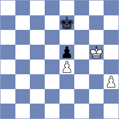 Neverfail - ChessCentaur (Playchess.com INT, 2007)
