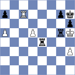 Haug - Droin (chess.com INT, 2024)