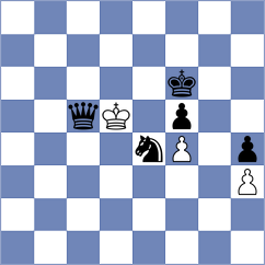 Porozhnyak - Mihailidis (chess.com INT, 2023)