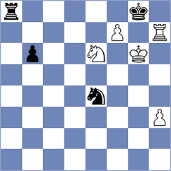Gutierrez Olivares - Zaichenko (chess.com INT, 2024)