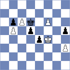 Baryschyk - Carbone (Chess.com INT, 2020)