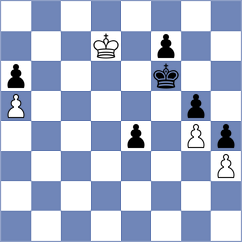 Maisuradze - Kleiman (chess.com INT, 2024)