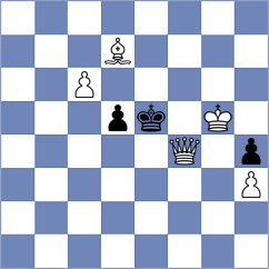Rastbod - Bregu (chess.com INT, 2024)
