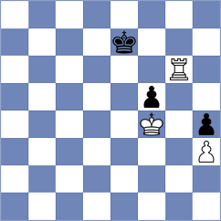 Markidis - Harika (Chess.com INT, 2021)