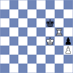 Babazada - Jaskolka (chess.com INT, 2023)