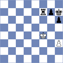 Nikulina - Petrukhina (chess.com INT, 2023)