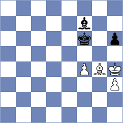 Lukovic - Lebedev (chess.com INT, 2024)