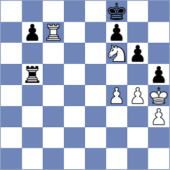 Balabayeva - Broca Jimenez (chess.com INT, 2023)