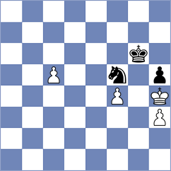 Coelho - Dilmukhametov (chess.com INT, 2024)