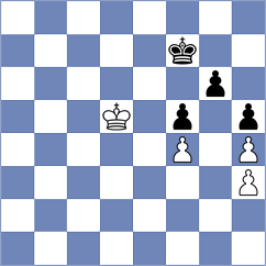 Christensen - Doluhanova (Chess.com INT, 2020)
