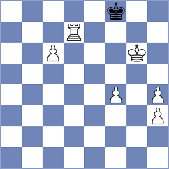 Shtyka - Rodrigues (Chess.com INT, 2021)