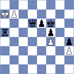 Taranenko - Besedes (chess.com INT, 2023)
