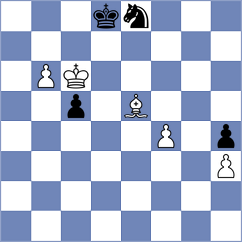 Zemlyanskii - Korkmaz (chess.com INT, 2022)