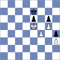 Rasulov - Vyatkin (chess.com INT, 2023)