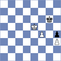 Molina - Smirnov (Chess.com INT, 2021)