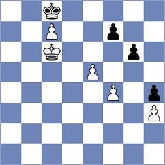 Ballotti - Feliz (chess.com INT, 2024)