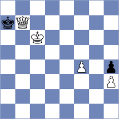 Panjali - Delavari (Chess.com INT, 2021)