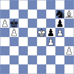 Shafigullina - Kubicka (FIDE Online Arena INT, 2024)