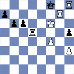 Buchenau - Floresvillar Gonzalez (chess.com INT, 2023)