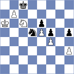 Yanchenko - Vokhidov (chess.com INT, 2021)