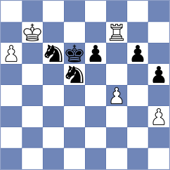 Bazakutsa - Turzo (chess.com INT, 2023)