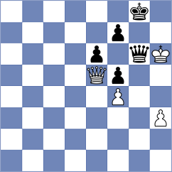Ladopoulos - Arias (chess.com INT, 2023)
