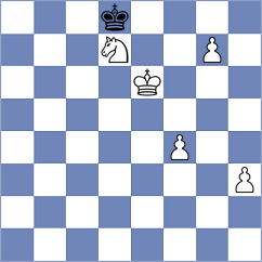 Koc - Vusatiuk (Chess.com INT, 2020)