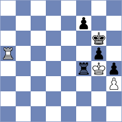 Broca Jimenez - Ahmad (chess.com INT, 2023)