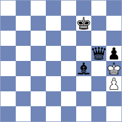 Siniauski - Ozalp (chess.com INT, 2023)