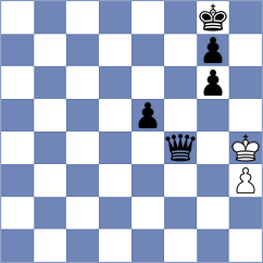 Zaichenko - Lin (chess.com INT, 2021)