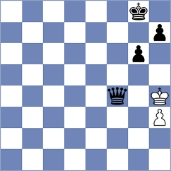 Harper - Manukian (chess.com INT, 2022)