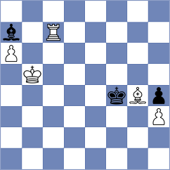 Manukyan - Duncan (Chess.com INT, 2021)