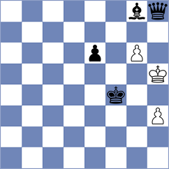 Nozdrachev - Bethke (chess.com INT, 2021)