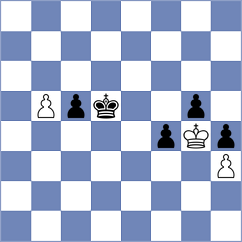 Shapiro - Buscar (Chess.com INT, 2021)