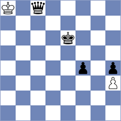 Kunz - Bambino Filho (chess.com INT, 2024)