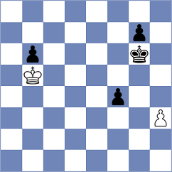 Dzhaparov - Keymer (chess.com INT, 2021)