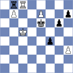 Stopa - Li (chess.com INT, 2024)