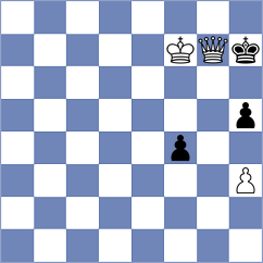 Le - Achuthan (chess.com INT, 2024)
