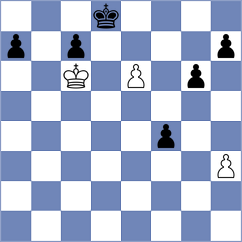Cordeiro - Harshavardhan (Chess.com INT, 2021)
