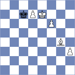 Budrewicz - Miszler (chess.com INT, 2022)