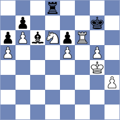 Abasov - Rzayev (Chess.com INT, 2019)
