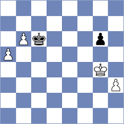 Mirulla - Bongo Akanga Ndjila (chess.com INT, 2021)