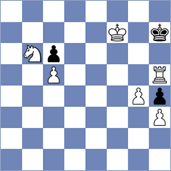 Azhar - Ghomi (Chess.com INT, 2020)