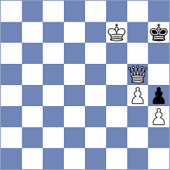 Ivic - Tikhonov (chess.com INT, 2023)