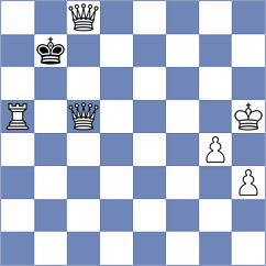 Starosek - Maslak (chessassistantclub.com INT, 2004)