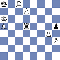 Morefield - Ortega Ruiz (chess.com INT, 2023)