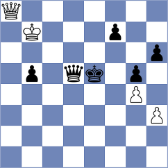 Yu - Varshini (Chess.com INT, 2021)