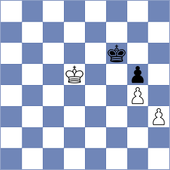 Ceres - Tasdogen (chess.com INT, 2022)