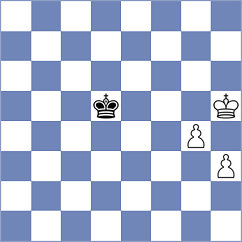 Cagara - Shevchuk (chess.com INT, 2023)