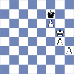 Floresvillar Gonzalez - Luke Brezmes (chess.com INT, 2024)